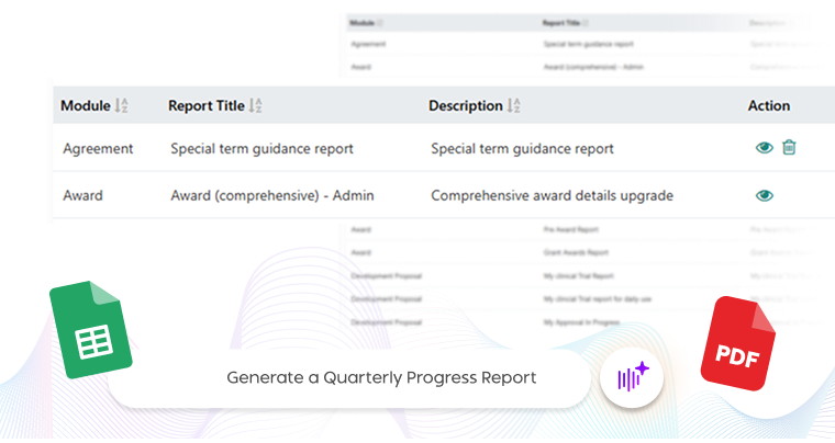 ai powered research administration software