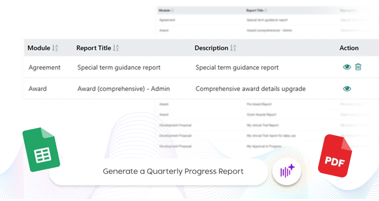 ai powered research administration software