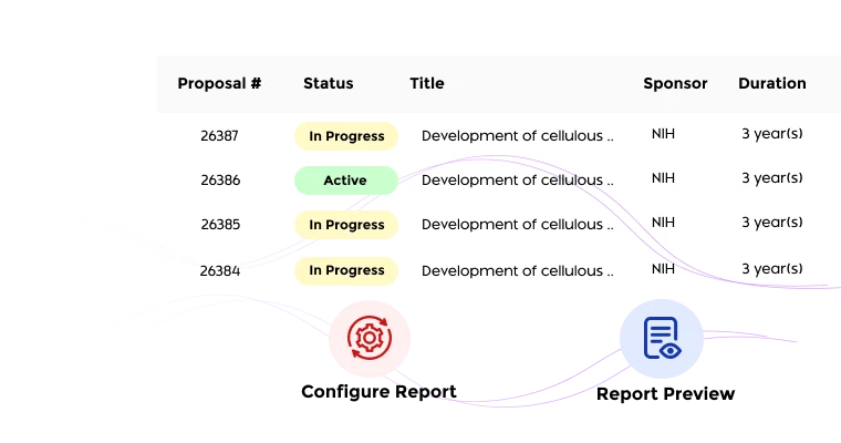 research management software with reporting feature