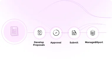 ibc protocol management