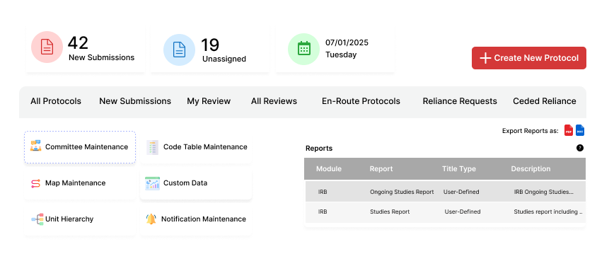 nstitutional animal care and use committee dashboard