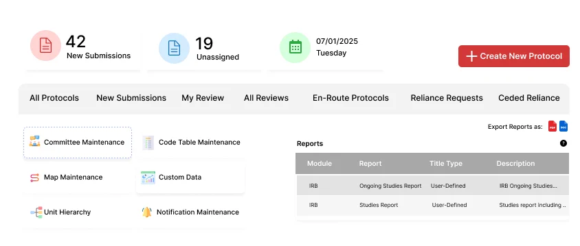institutional review board software dashboard