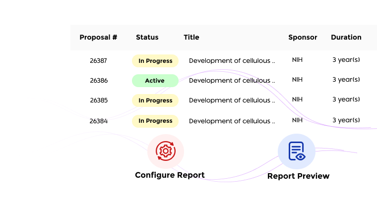 grant management system reporting