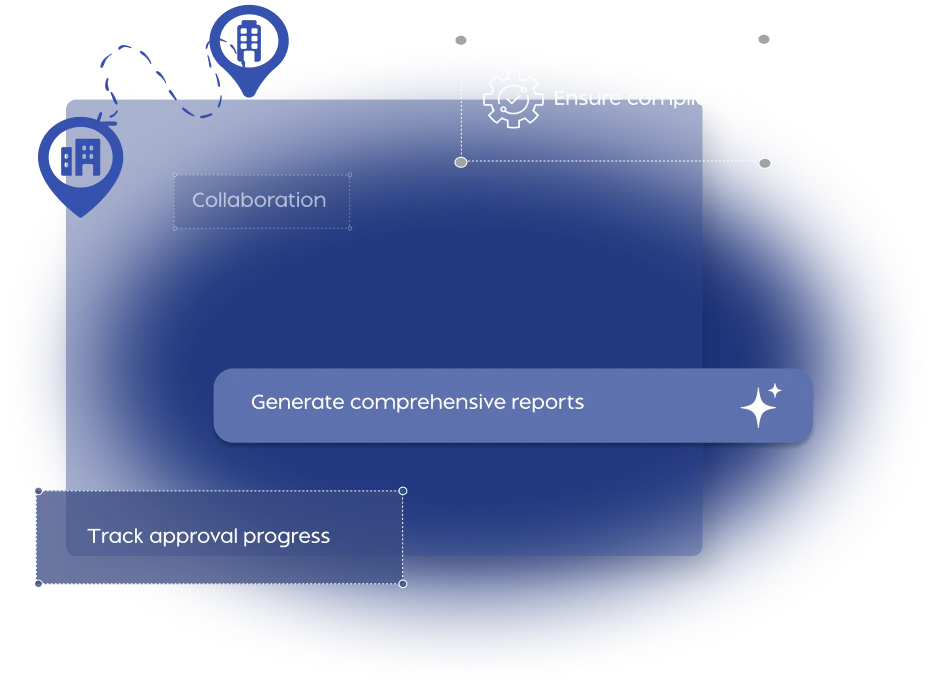 fibi agreements and research contracts designed for every role in the organization