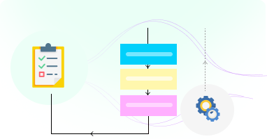 institutional biosafety committee management system role based workflows