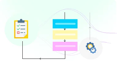 institutional biosafety committee management system role based workflows