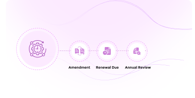 ibc renewal tracking
