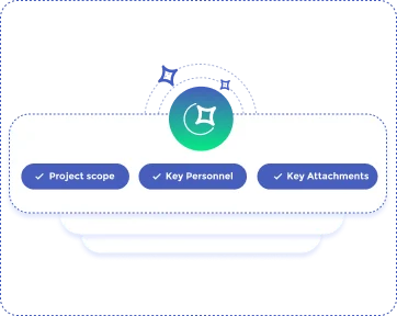 ai leto proposal summary
